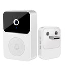 Campanhia com Câmera